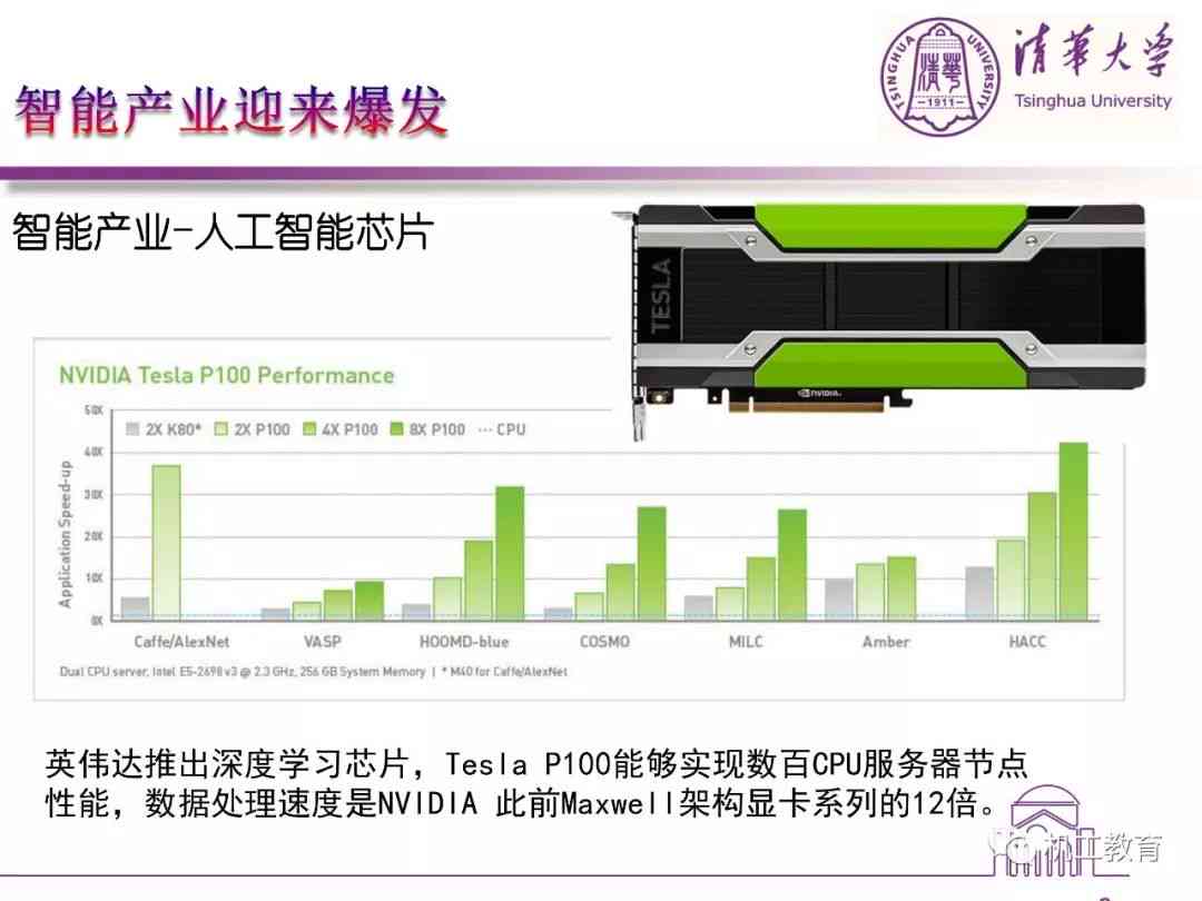 人工智能技术究竟怎么样：深度解析智能技术的现状与未来