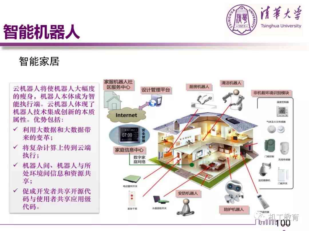 人工智能技术究竟怎么样：深度解析智能技术的现状与未来