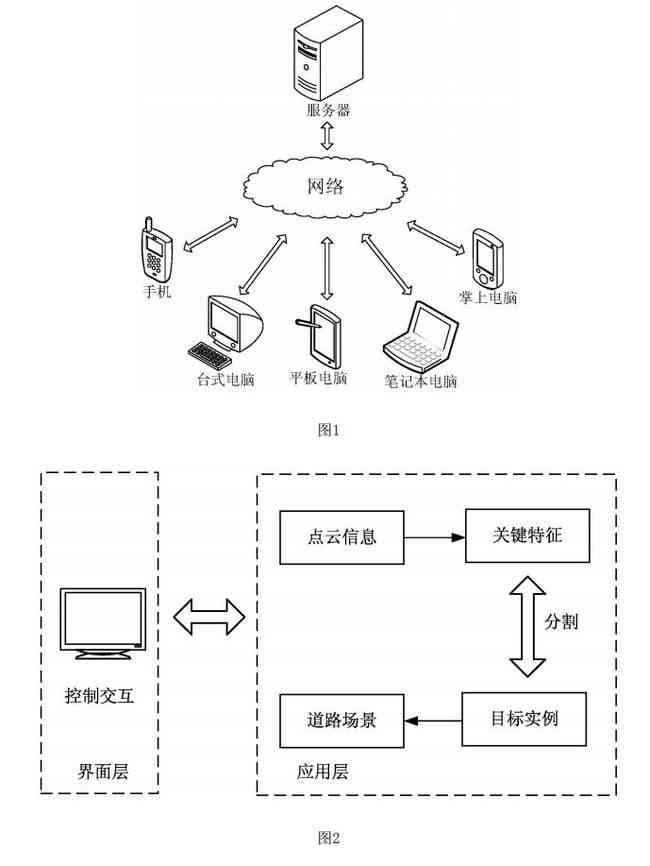 AI生成路径全攻略：自动规划、导航与优化技巧详解