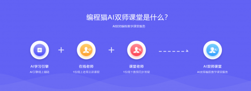 小喵ai培训机构怎么样：可靠性与评价一览