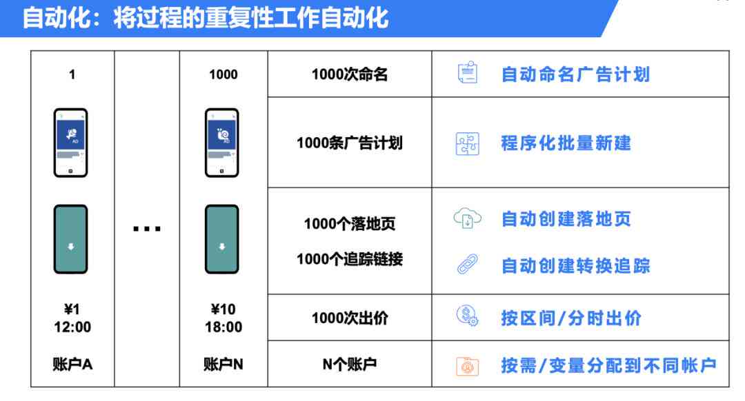 视频短剧解说批量一键生成工具