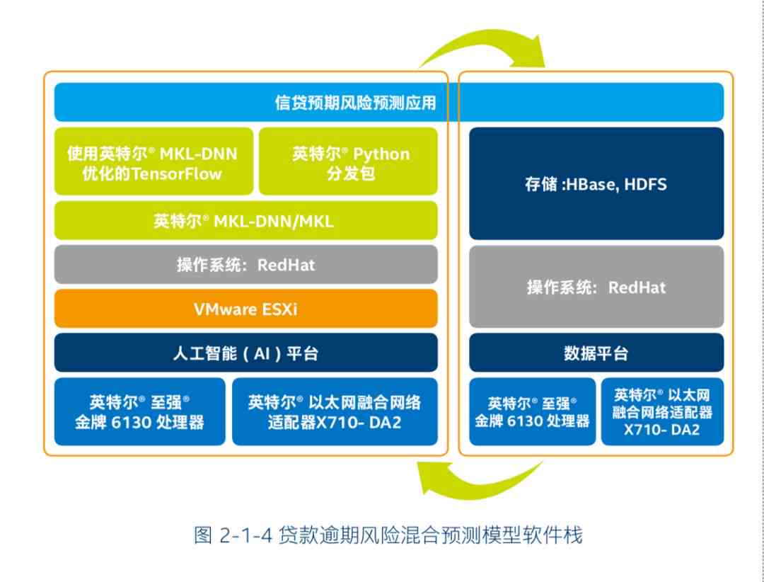 深度解析：AI艺术字生成器的关键参数与个性化定制指南