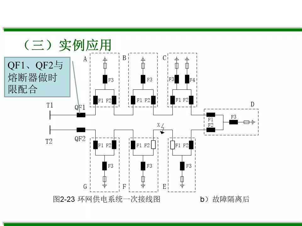 智能AI一键生成专业PPT解决方案：涵设计、排版与内容自动化