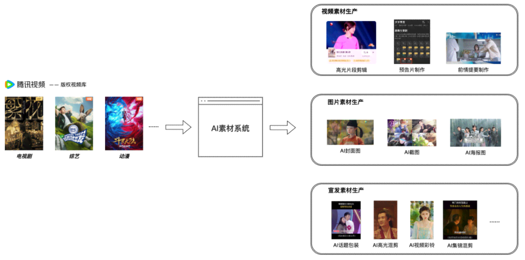 一键生成AI千颜：探索人脸生成技术、AI绘画新趋势与创新应用