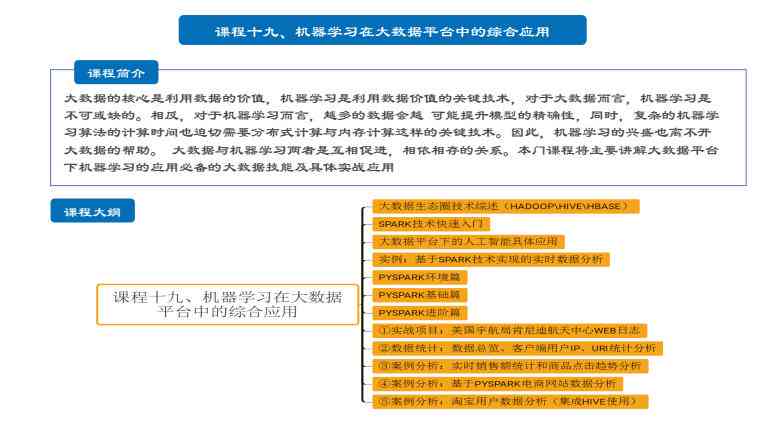 人工智能培训费用一览：课程学费与价格多少，培训班费用详情解析