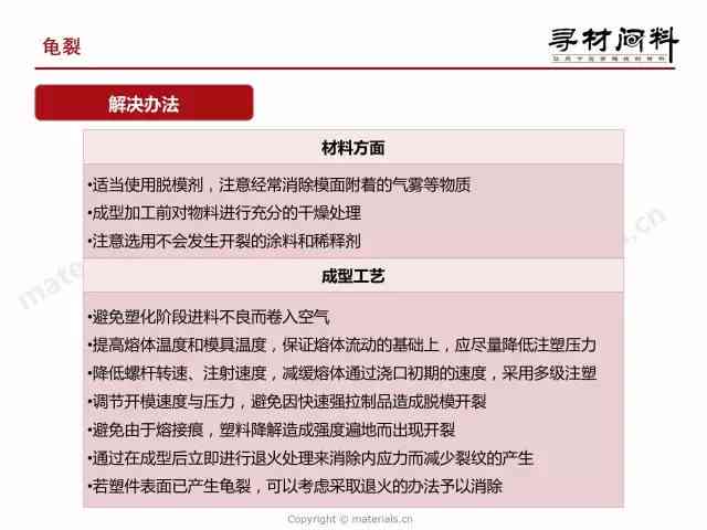 ai绘画生成授权问题有哪些呢：解决方案及常见问题解析