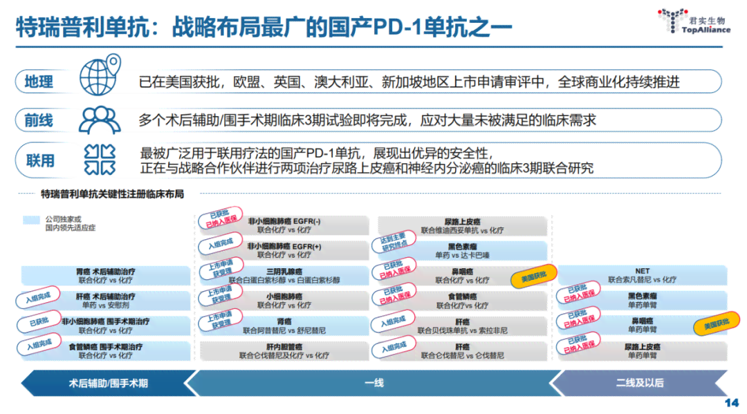 驯化技术的革新：探索生物驯化的前沿与奥秘