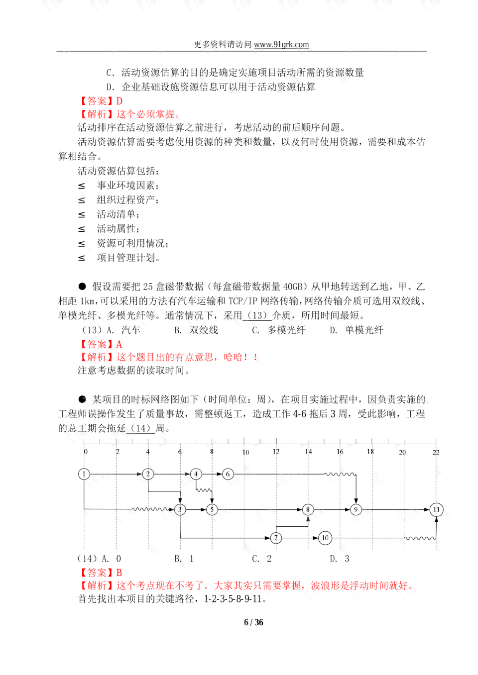 全面解析论文写作网课答案：涵常见问题与技巧攻略