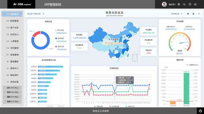 智能AI自动分析数据并生成执行代码指令：一键式编程与自动化任务解决方案