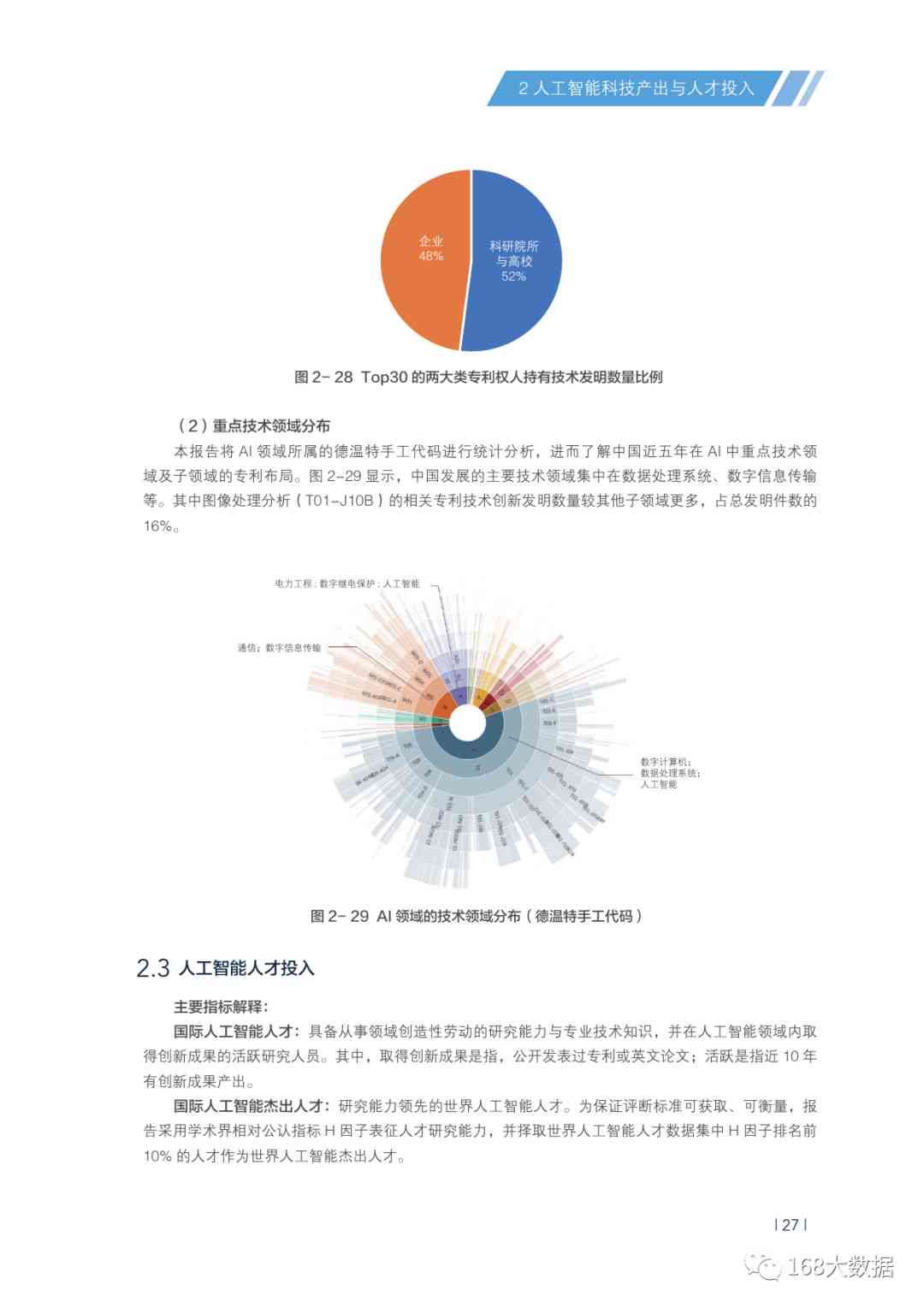 北京智能培训：人工智能文案撰写实战课程