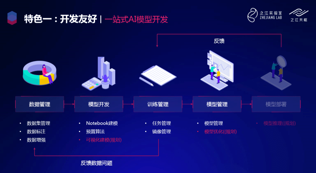 ai自动生成模型网站推荐：免费3D模型生成平台精选