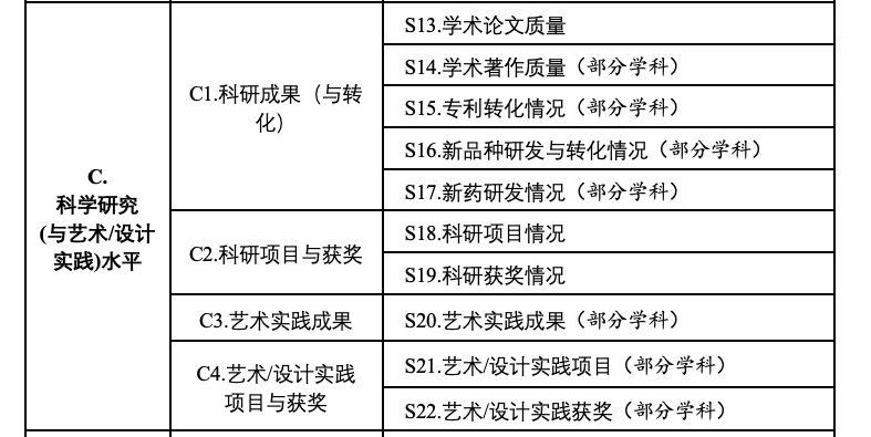 教师论文发表的重要性及其实际应用：全面解析发表学术论文的益处与影响