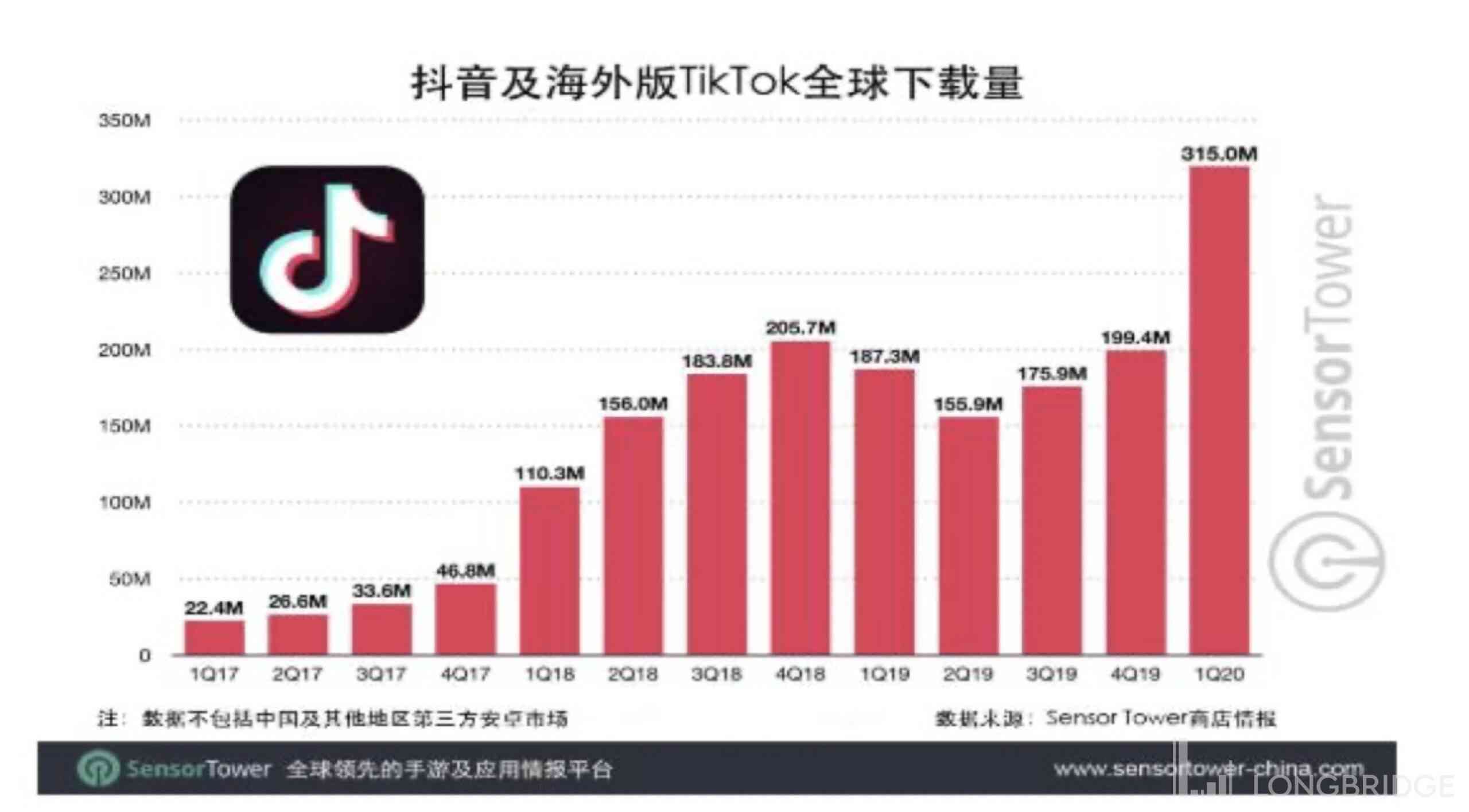 阿里实小编打造新突破：照片转视频，EMO技术让静态形象动起来