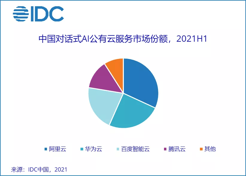 深入探讨：AI绘画生成软件的安全性、可靠性及用户隐私保护指南