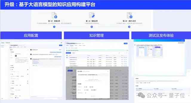 PHPAPI 文档生成工具：博客专属中文版自动化生成助手