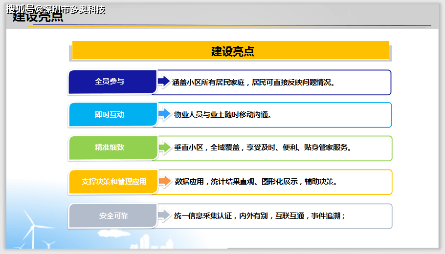 AI生成器工具使用攻略：全方位掌握智能创作技巧，解决内容创作痛点