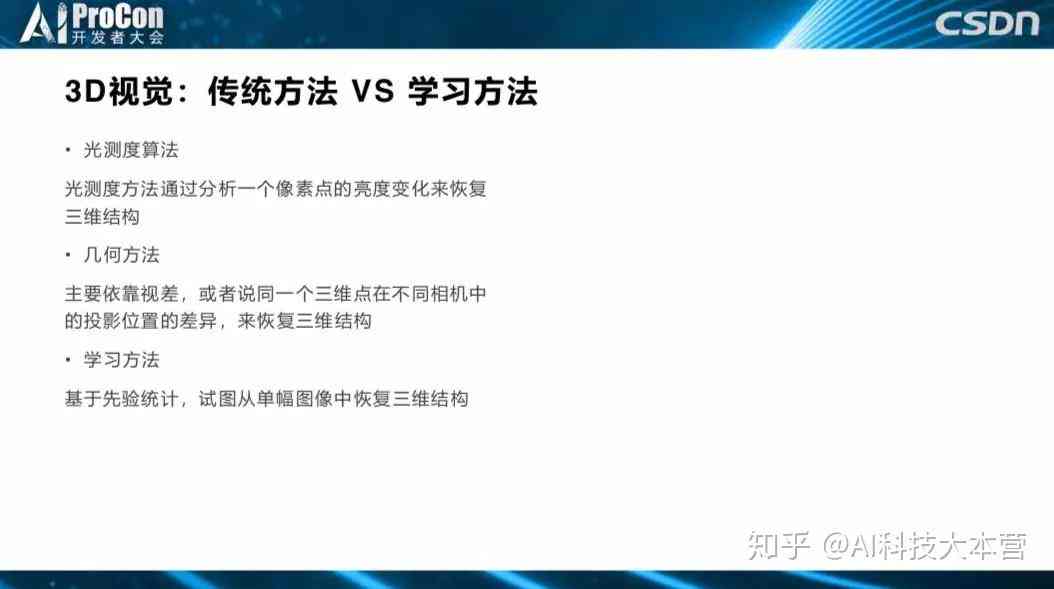 全自动AI生成工具：永久免费使用，涵多领域内容创作解决方案