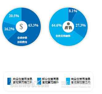 AI一键生成个性化头像：涵多风格、高清定制，满足各类用户需求