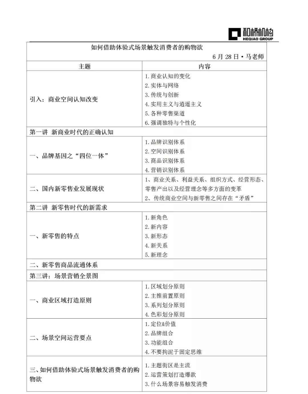 全方位解析：产业AI培训的未来趋势与实操攻略