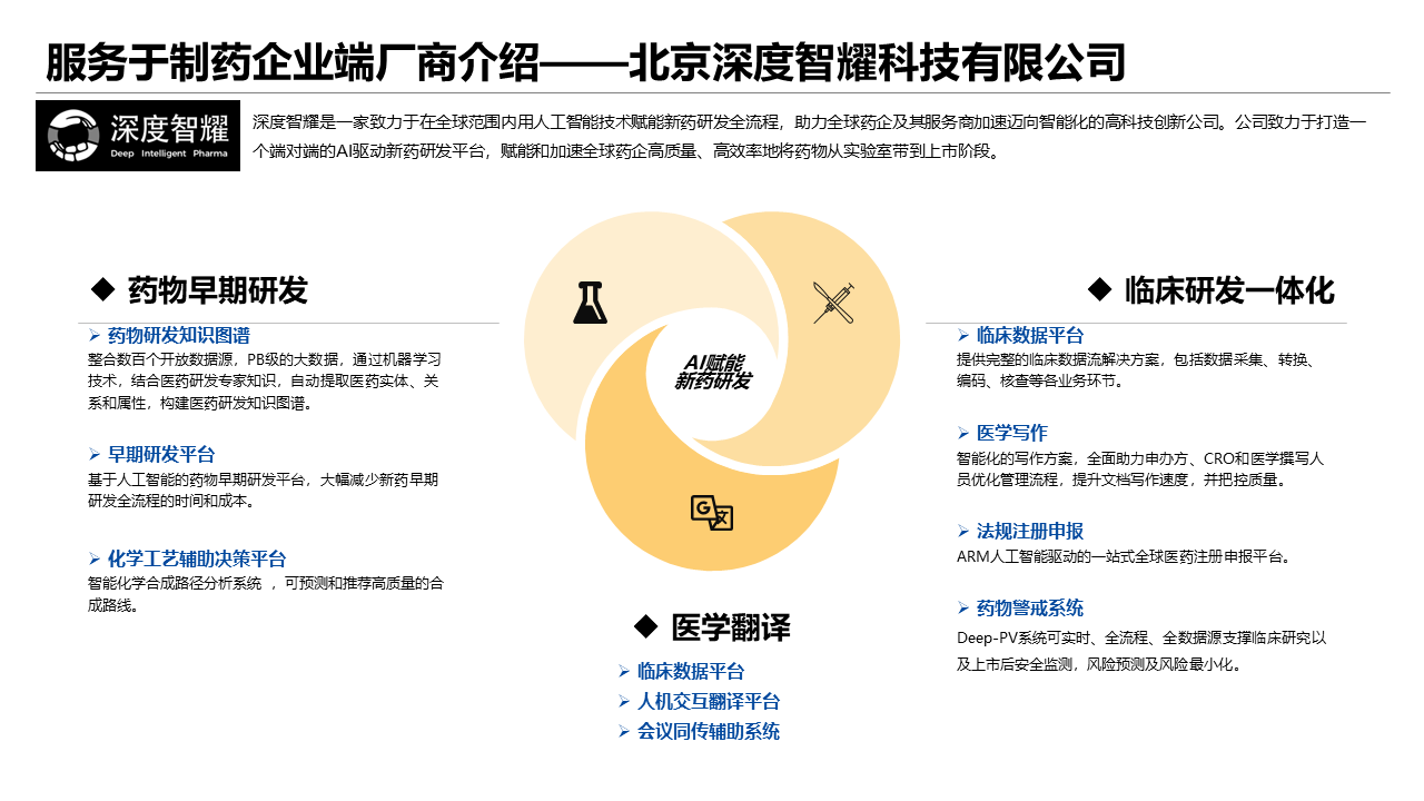 全方位AI技术培训课程：涵基础理论、实战应用与行业案例分析