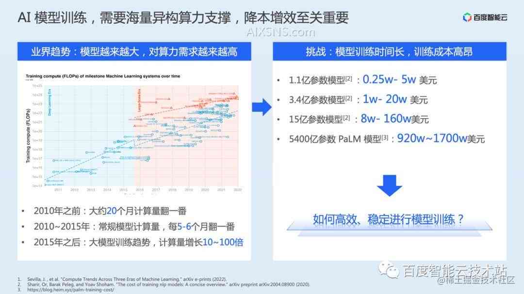 大模型时代，AI建模训练成本探秘