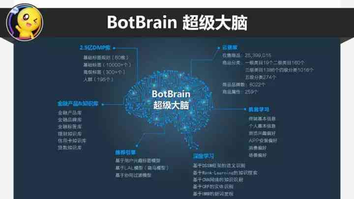 AI智能设计工具：一键快速生成个性化Logo，满足多种设计需求