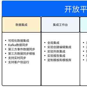 一键定制个性化形象：在线创作与生成全方位指南