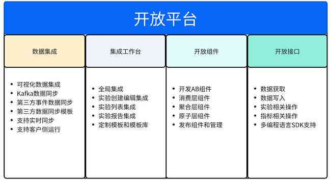 一键定制个性化形象：在线创作与生成全方位指南