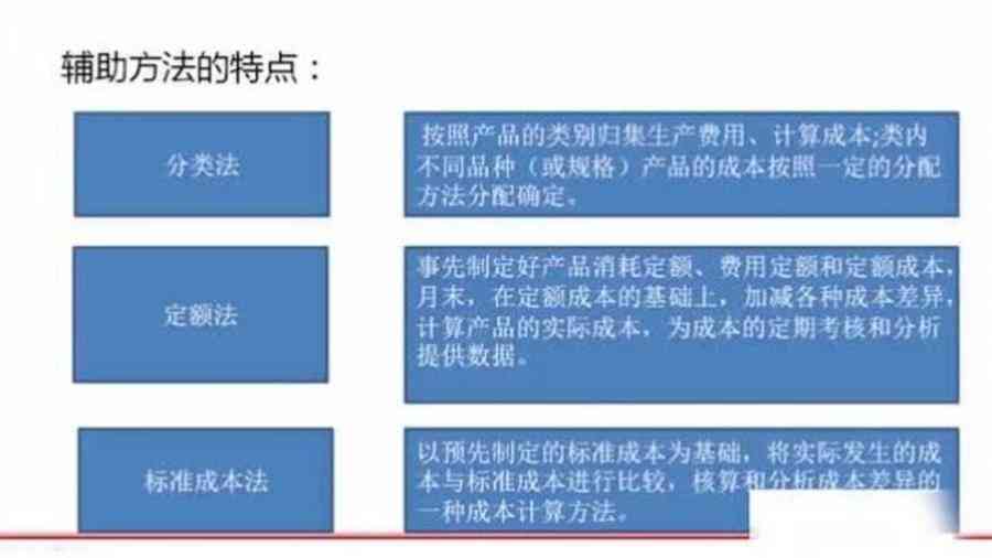 AI辅助创作全攻略：从构思到成品的完整制作流程指南