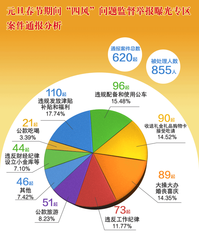 如何客观看待智能写作问题及其影响