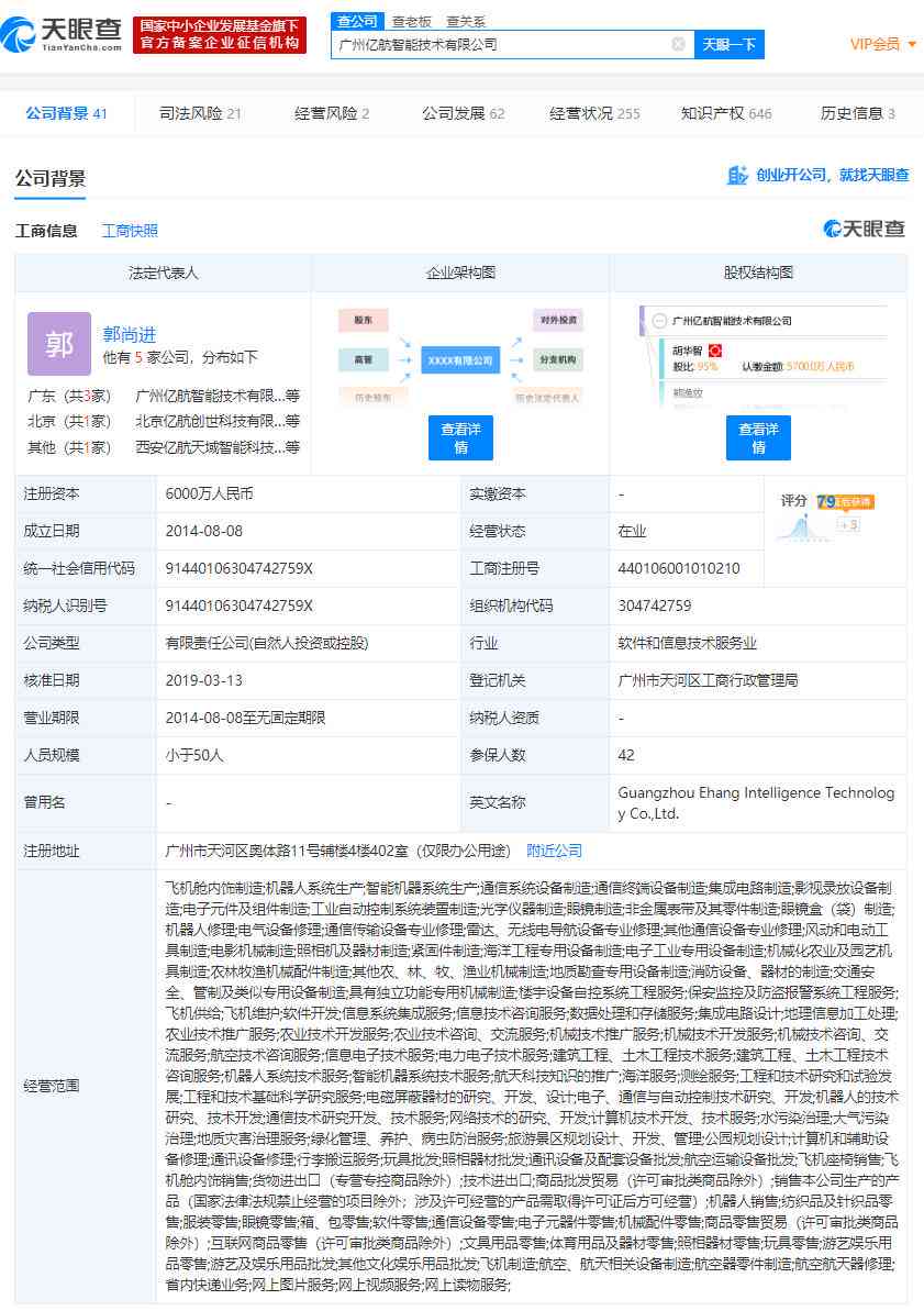 国内AI生成的版权有哪些软件与平台汇总