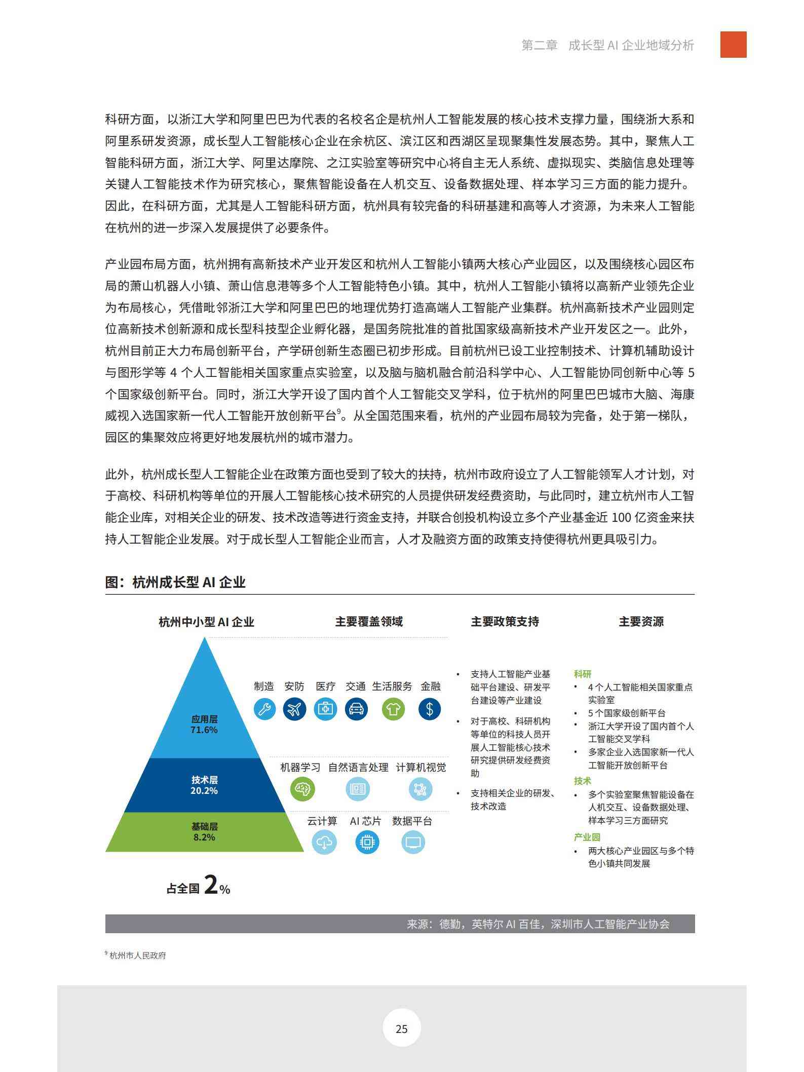 ai里怎么生成第二页