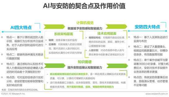 AI片生成潜在风险与安全防范指南：全面解析使用AI生成内容的利与弊