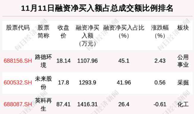 哈尔滨ai设计培训机构