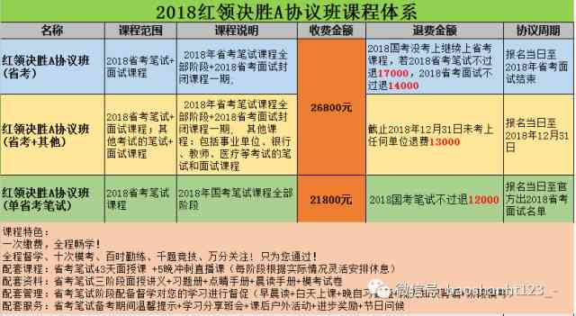 保山各类培训班汇总：全面解析热门课程与优质培训机构指南