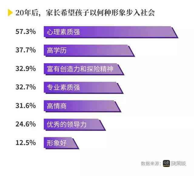 探讨荣耀的多面性：从个人成长到社会进步的深度解读