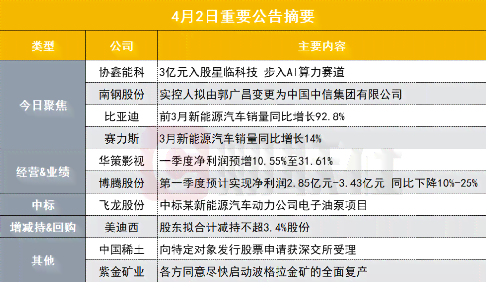 杭州ai数字培训机构排名