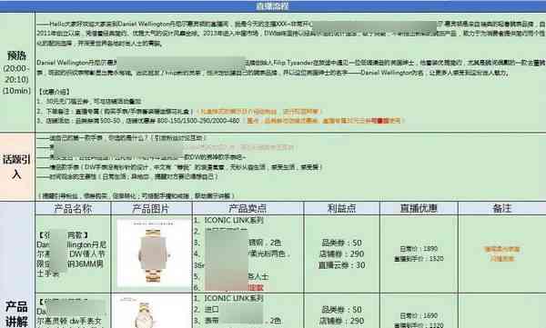 全方位直播脚本策划与制作指南：涵构思、撰写、优化全流程