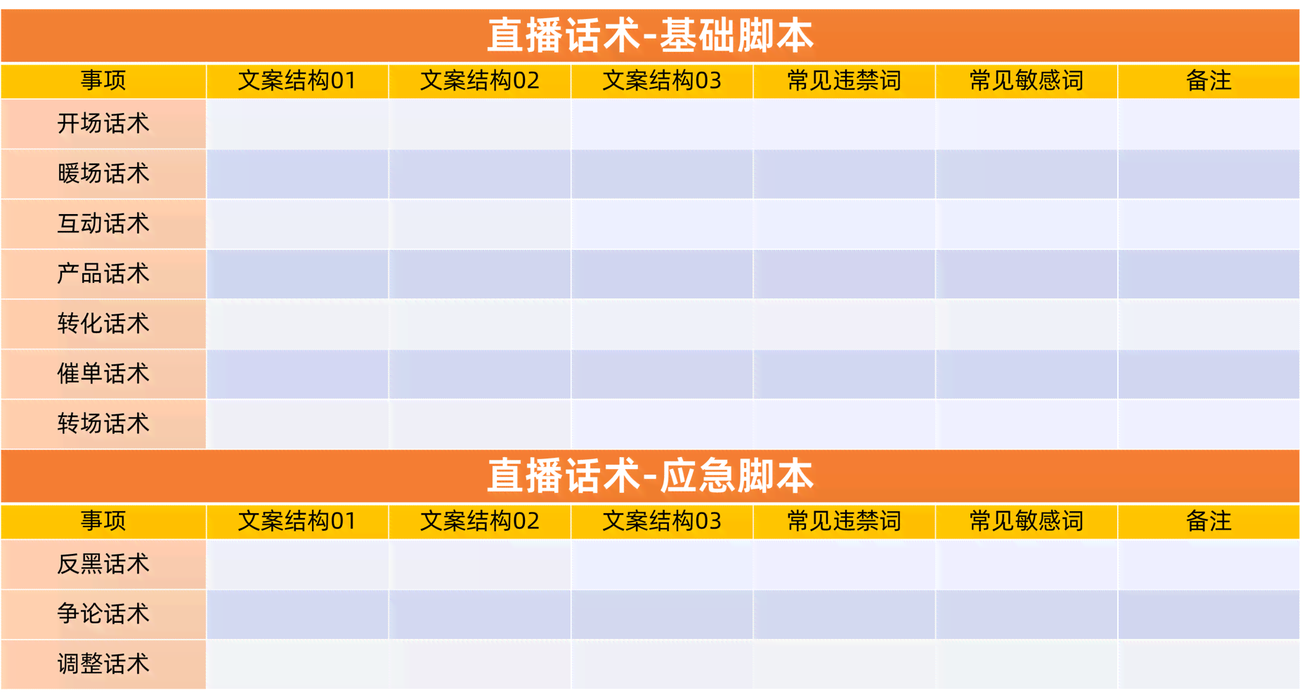 直播脚本-直播脚本范文