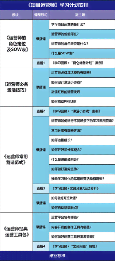 讯飞飞星计划全新解读：项目详情、申请流程、优势分析及用户常见问题解答