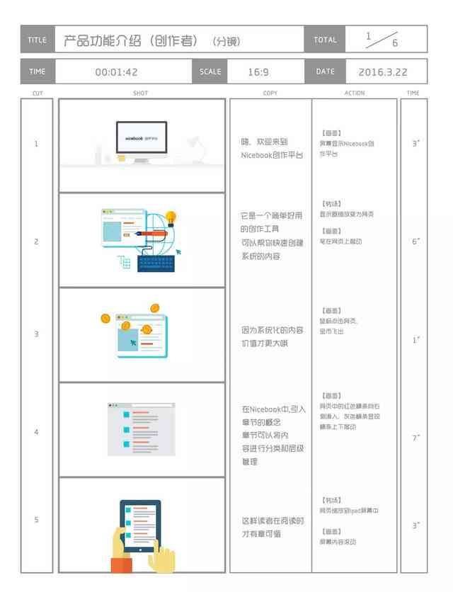 详尽解析：MG动画制作全流程指南与关键步骤揭秘