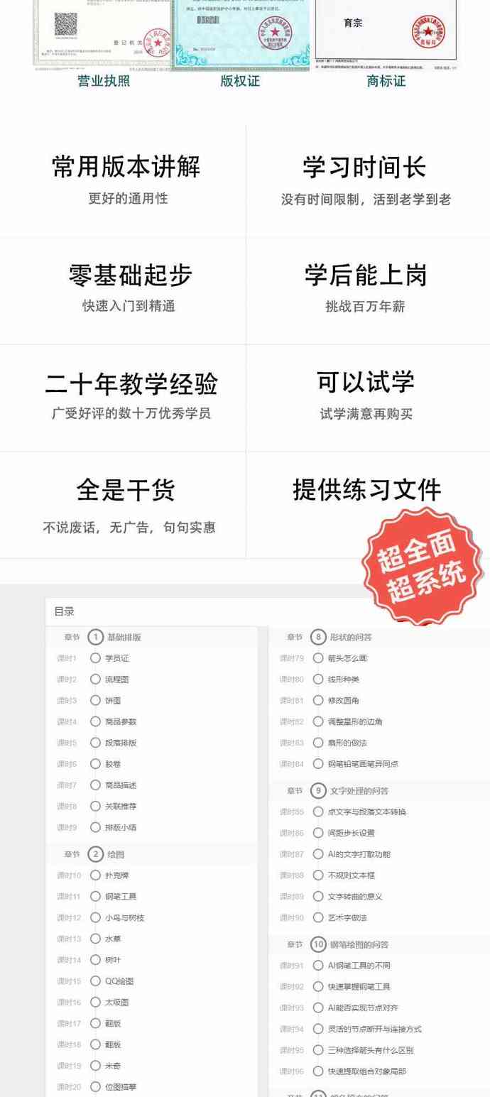 ai课程培训零基础入门学什么内容比较好