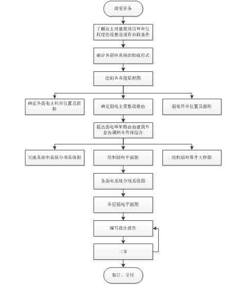 人工智能在奶酪制作中的应用：从原料筛选到生产加工全流程解析