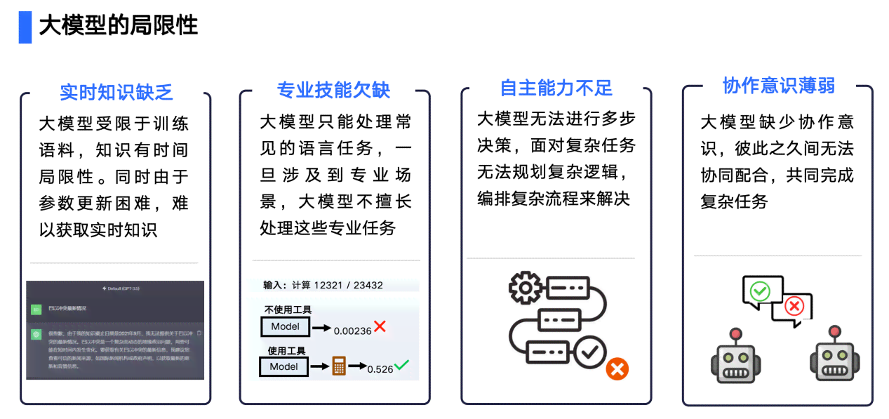 智能标签：AI驱动的标签识别与分类技术解析