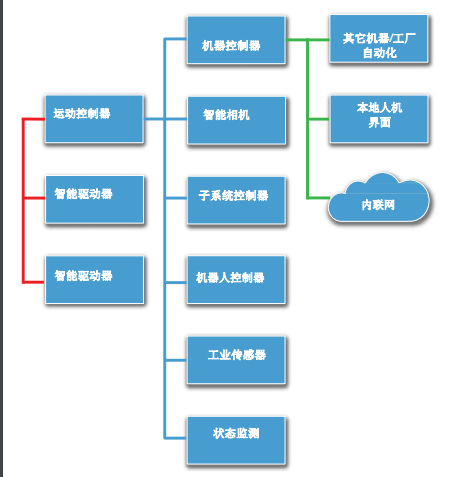 AI智能识别与定制：打造个性化字体库，满足多种设计需求