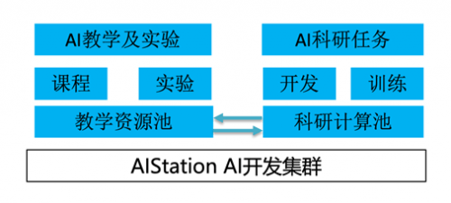 AI智能识别与定制：打造个性化字体库，满足多种设计需求