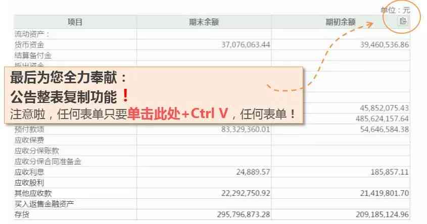 国产写作AI免费：赋能创作者，一键生成文章，涵新闻、小说、论文各类文体