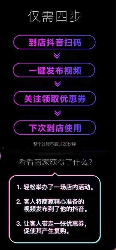 抖音AI话题自动生成怎么弄的：抖音自动识别与自制话题全解析