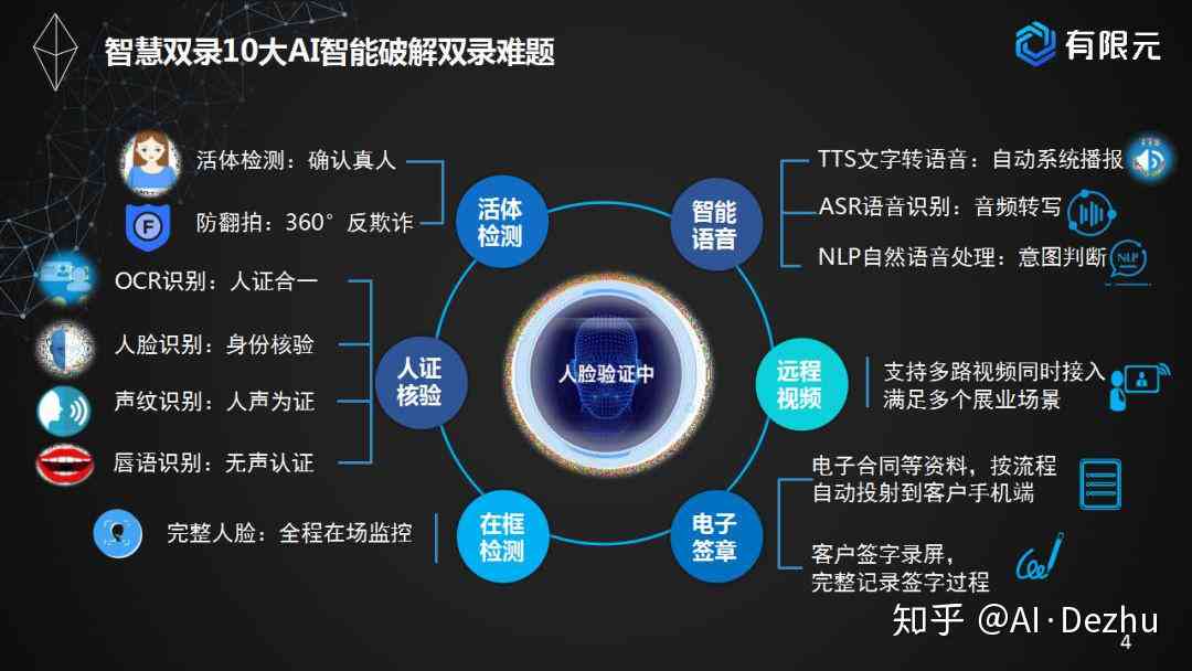 全面指南：AI识别技术详解与多场景应用操作步骤