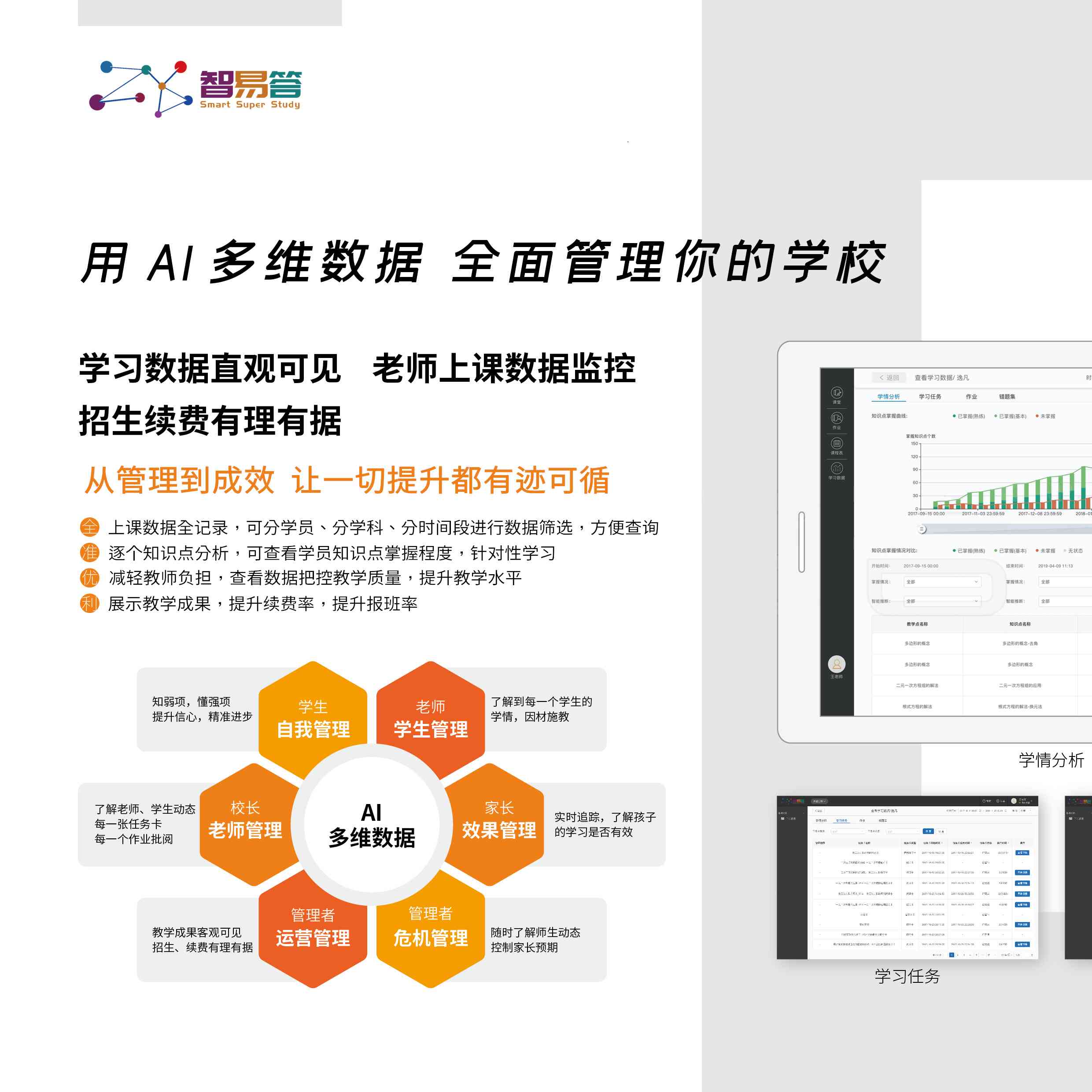 智易答AI全面赋能培训教育，打造智能化学与教学解决方案